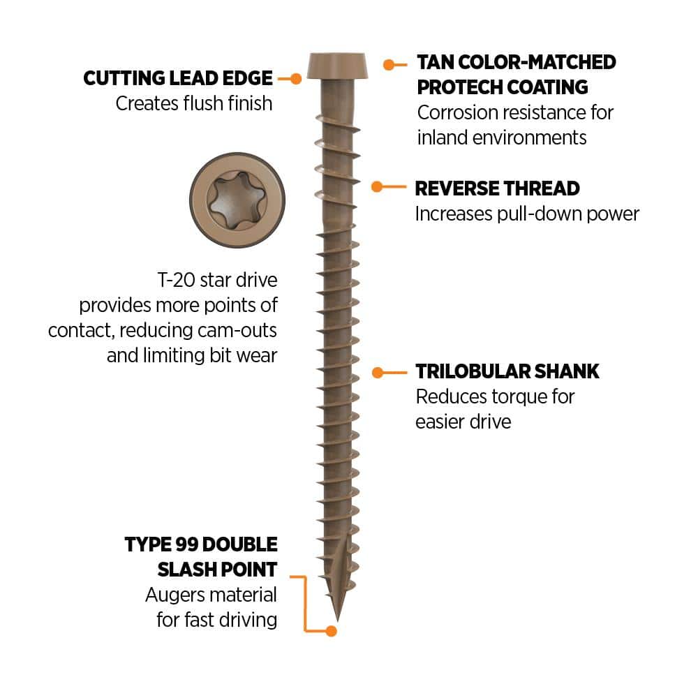 CAMO #10 2-1/2 in. Tan Star Drive Trim-Head Composite Deck Screw (350-Count) (3)