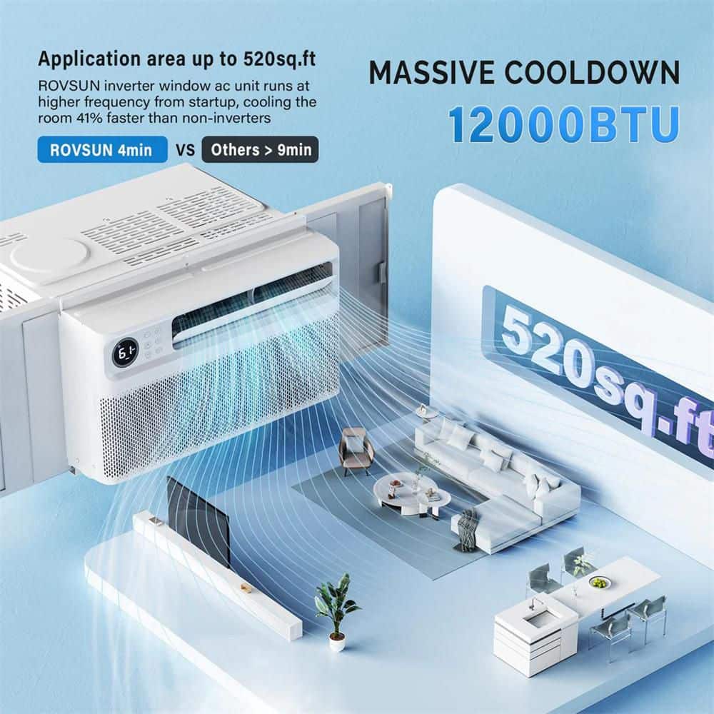 ROVSUN 12,000 BTU (DOE) Inverter Wi-Fi Window Air Conditioner 550 sq. ft. with Remote in White 115-Volt (3)