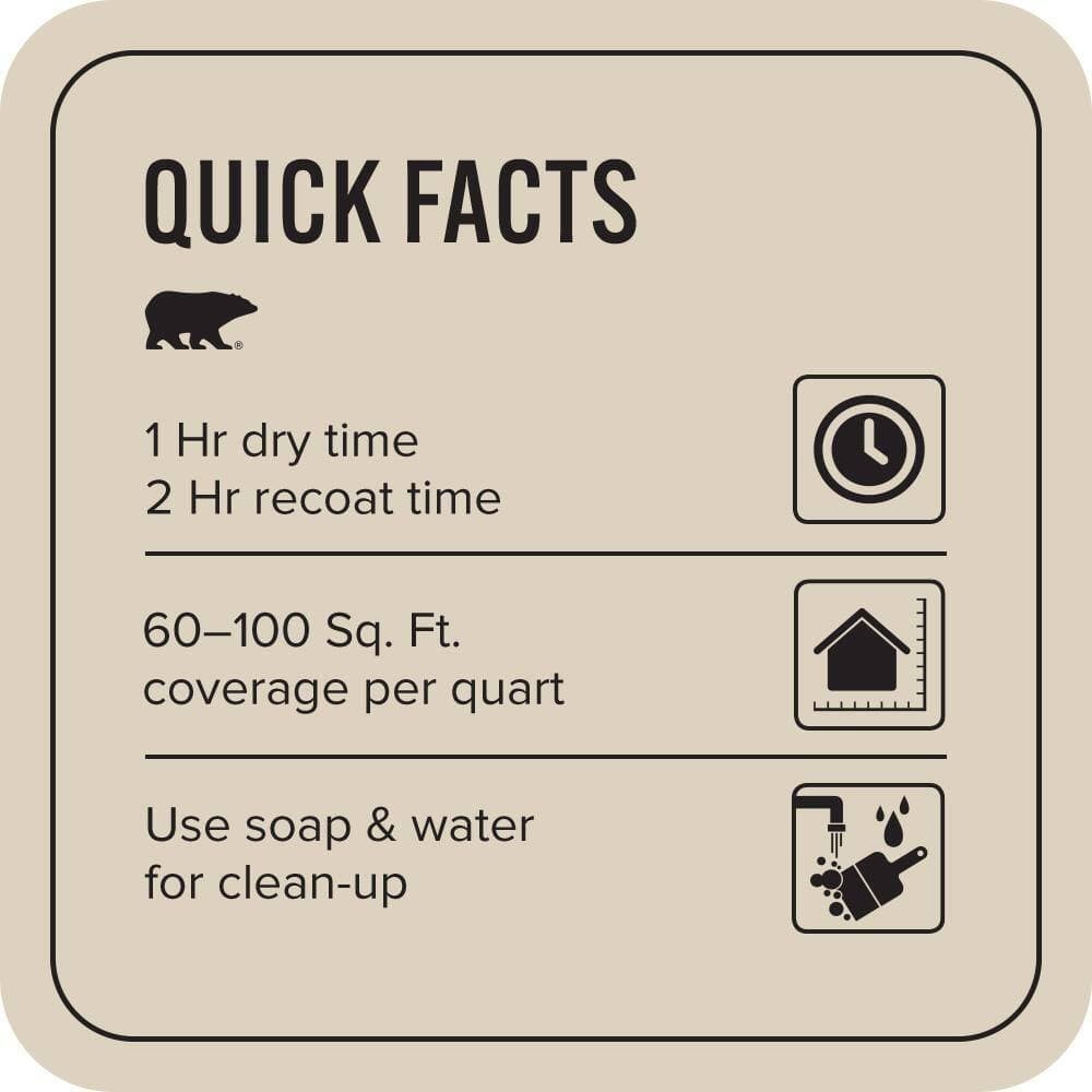BEHR PREMIUM PLUS #PPU7-10 Roman Plaster Flat EcoMix Plant-Based & Primer (3)