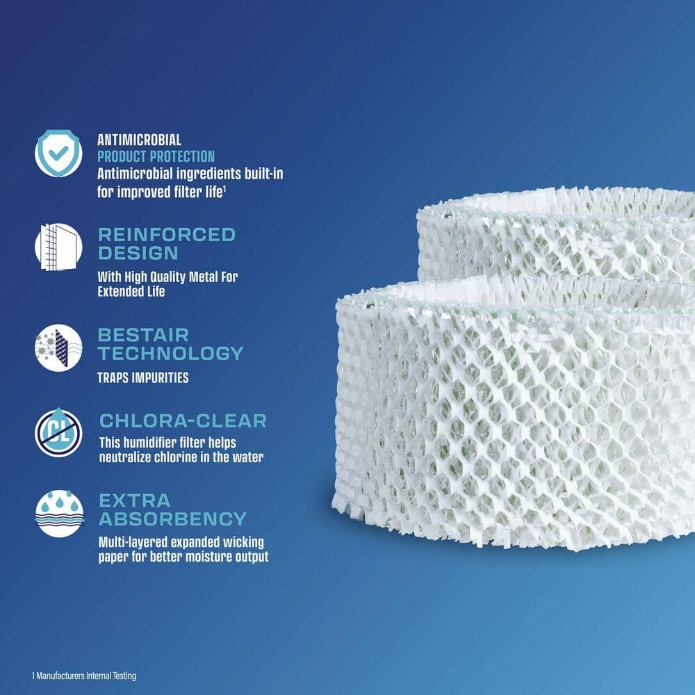 BestAir H62 Value 2-Pack Humidifier Replacement Paper Wick Filter (2)