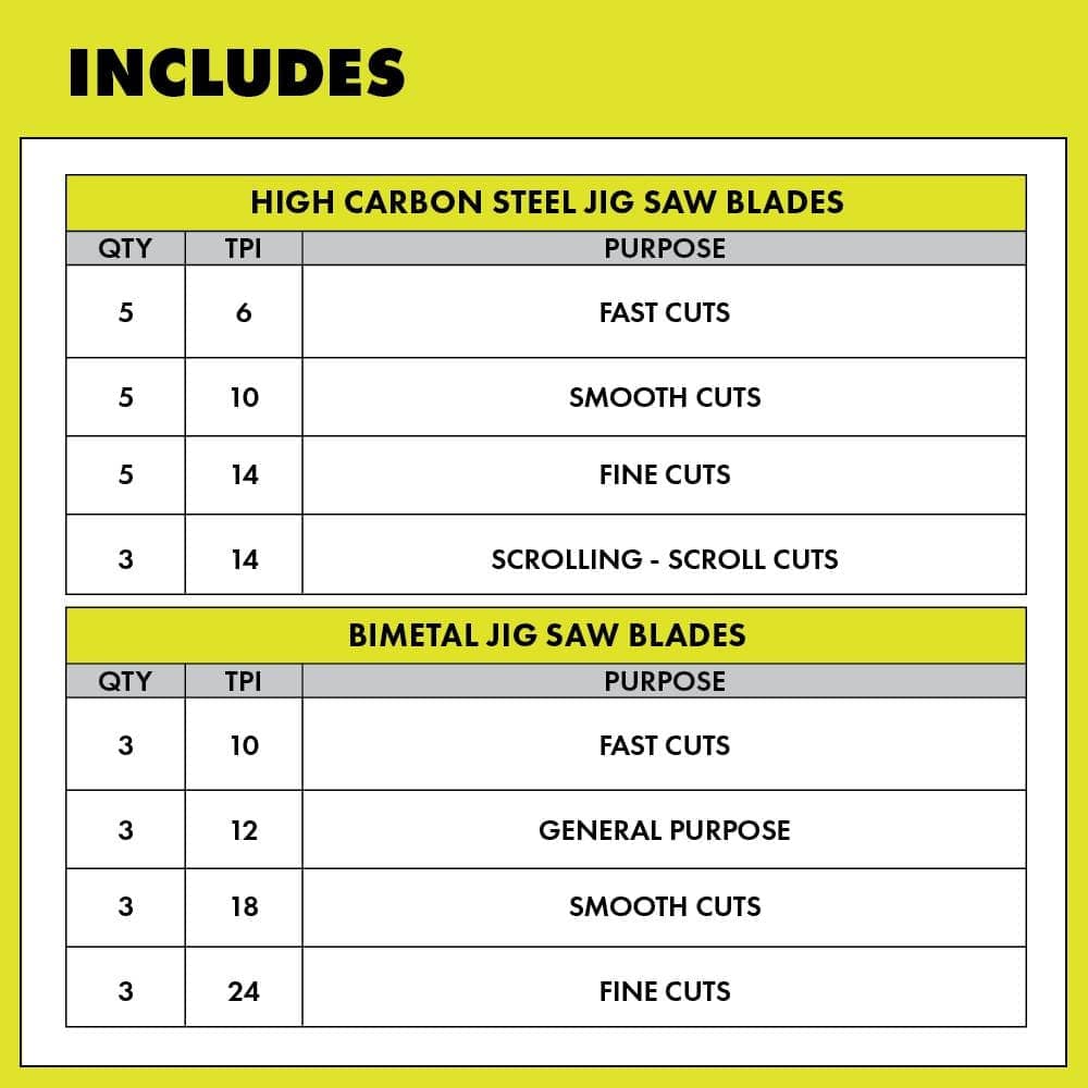 RYOBI All-Purpose Jig Saw Blade Set (3)
