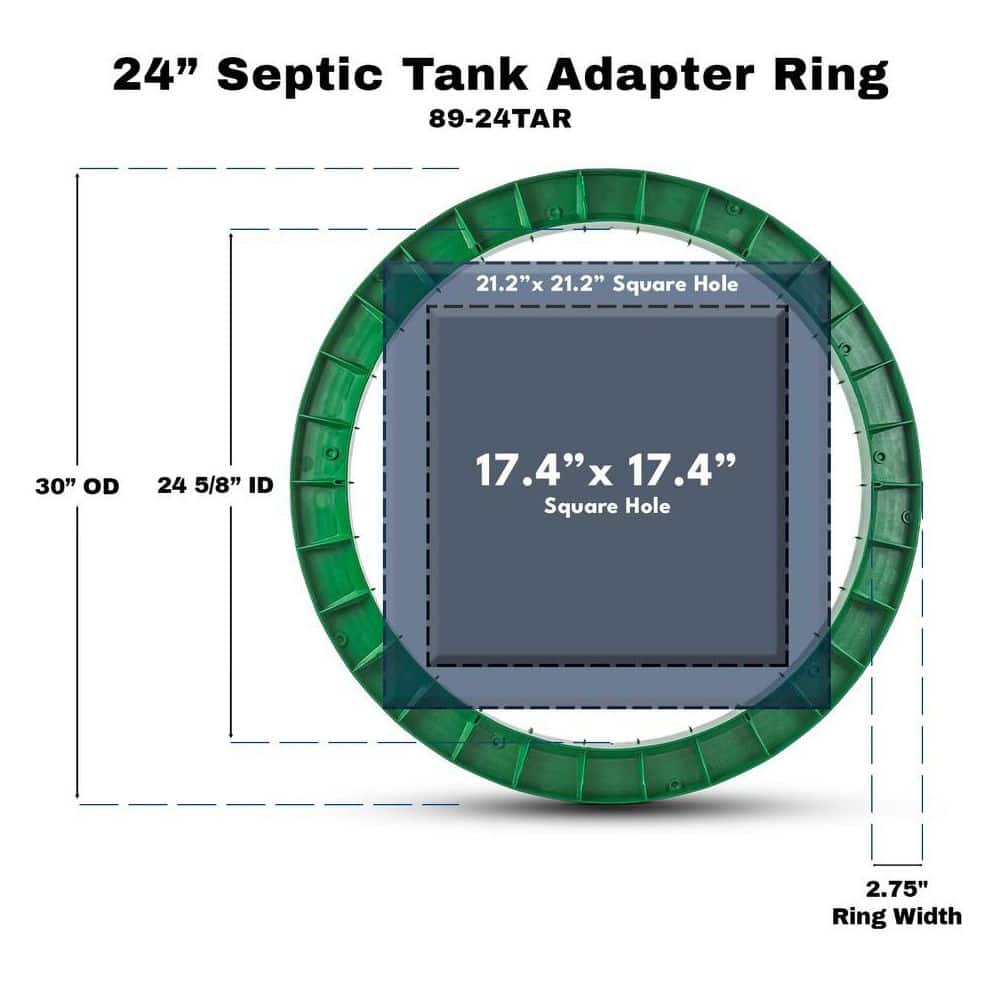 VPC 24 in. ID x 12 in. Tall Septic Tank Riser Combo (2)