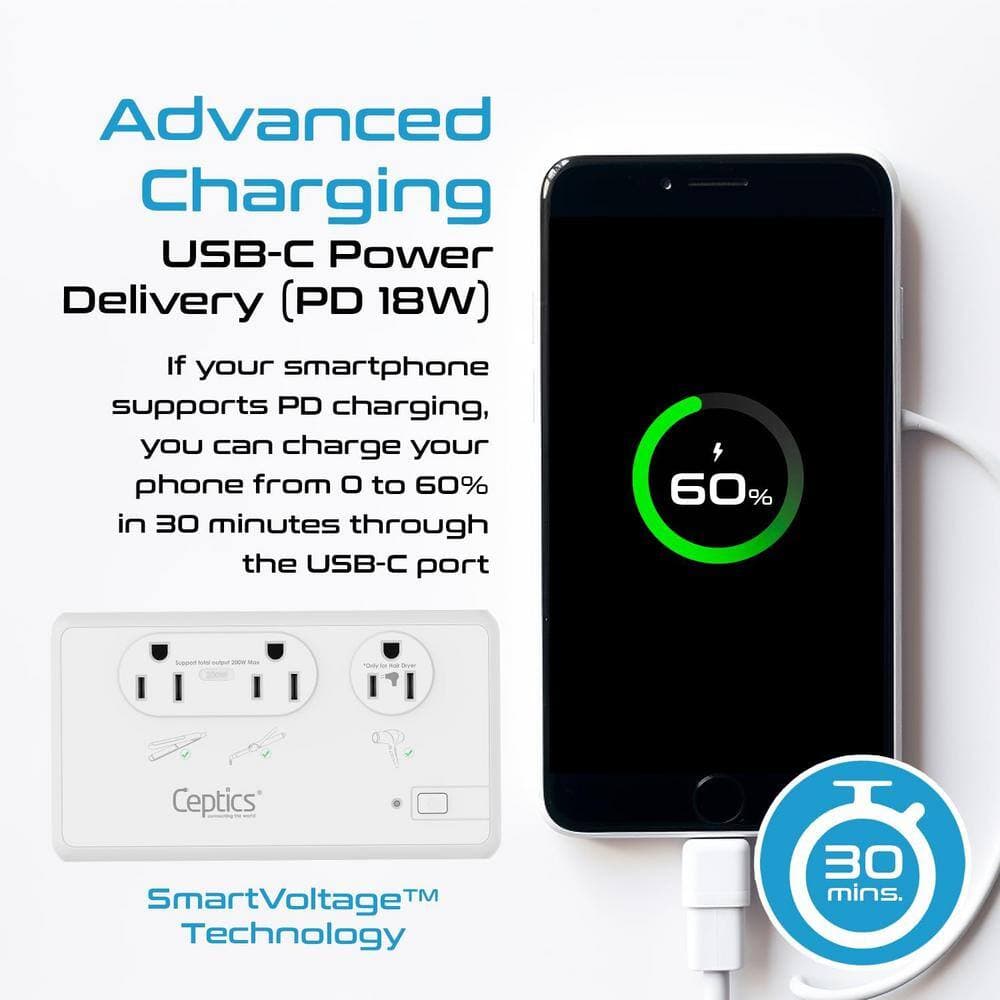 Lukyamzn Travel Adapter Voltage Converter 220-Volt to 110-Volt with 3-Outlets 3 USB-A, 1 USB-C Ports and 6-Types Sockets in White (2)