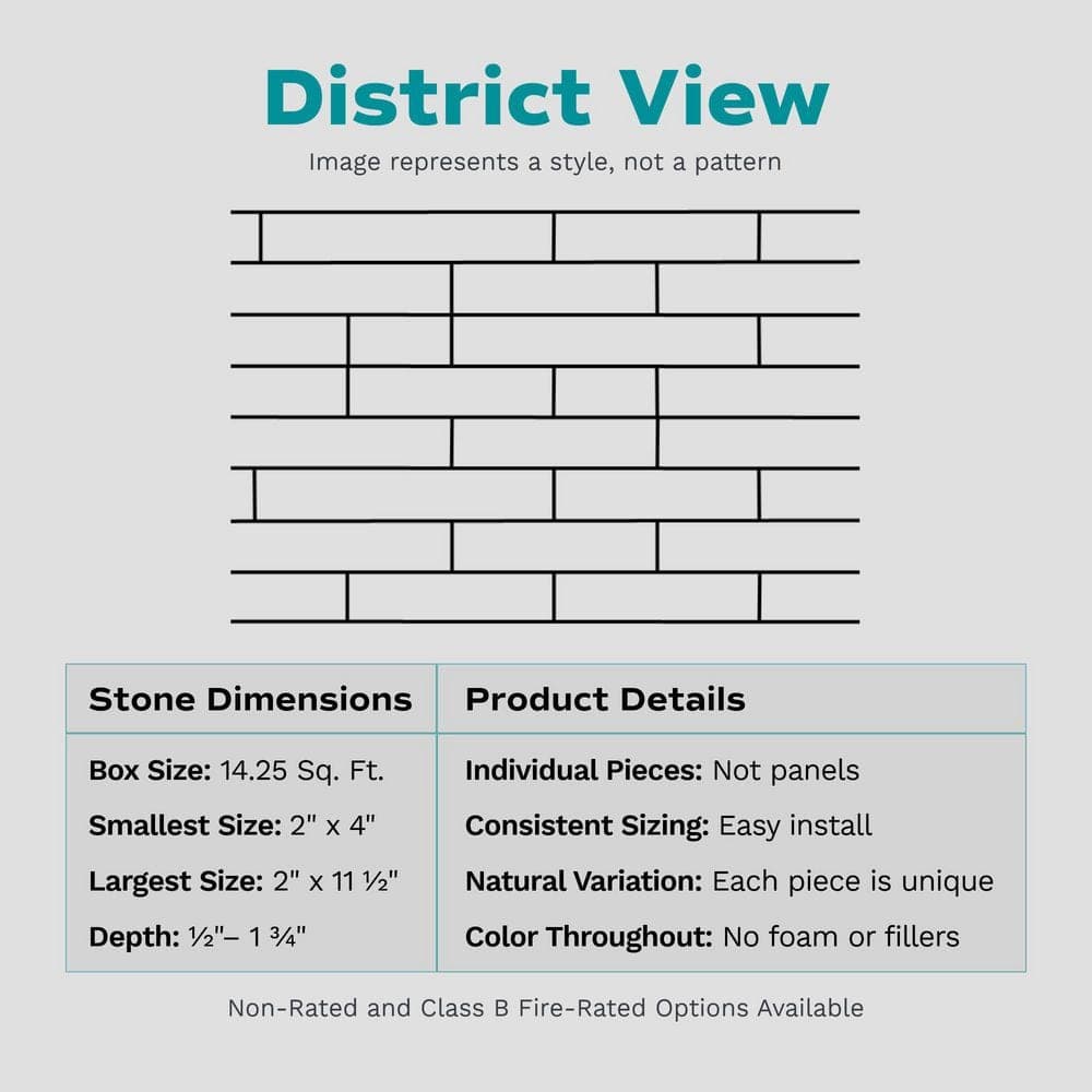 Evolve Stone District View Phantom Shadow Non-Rated Flat Faux Stone Veneer (14.25 sq. ft. Per Box) (2)