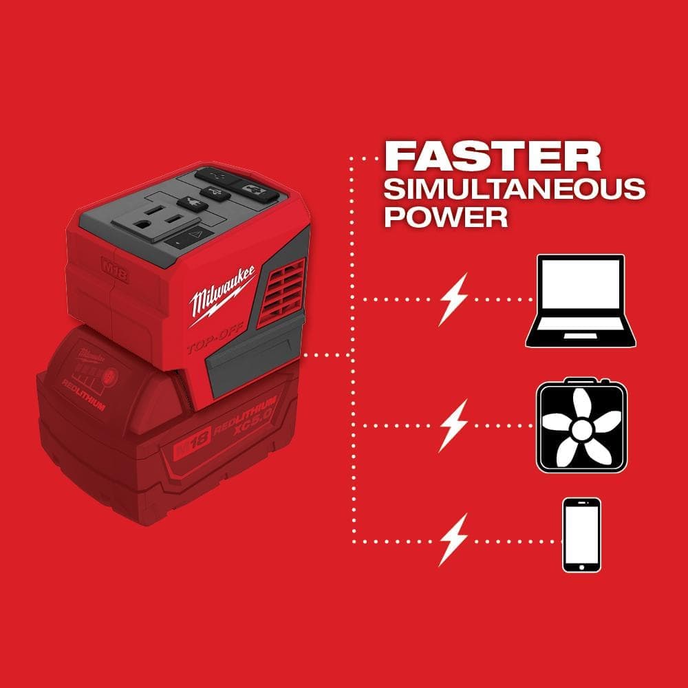 Milwaukee M18 18-Volt Lithium-Ion 175-Watt Powered Compact Inverter with 5.0 Ah Battery and Charger (3)