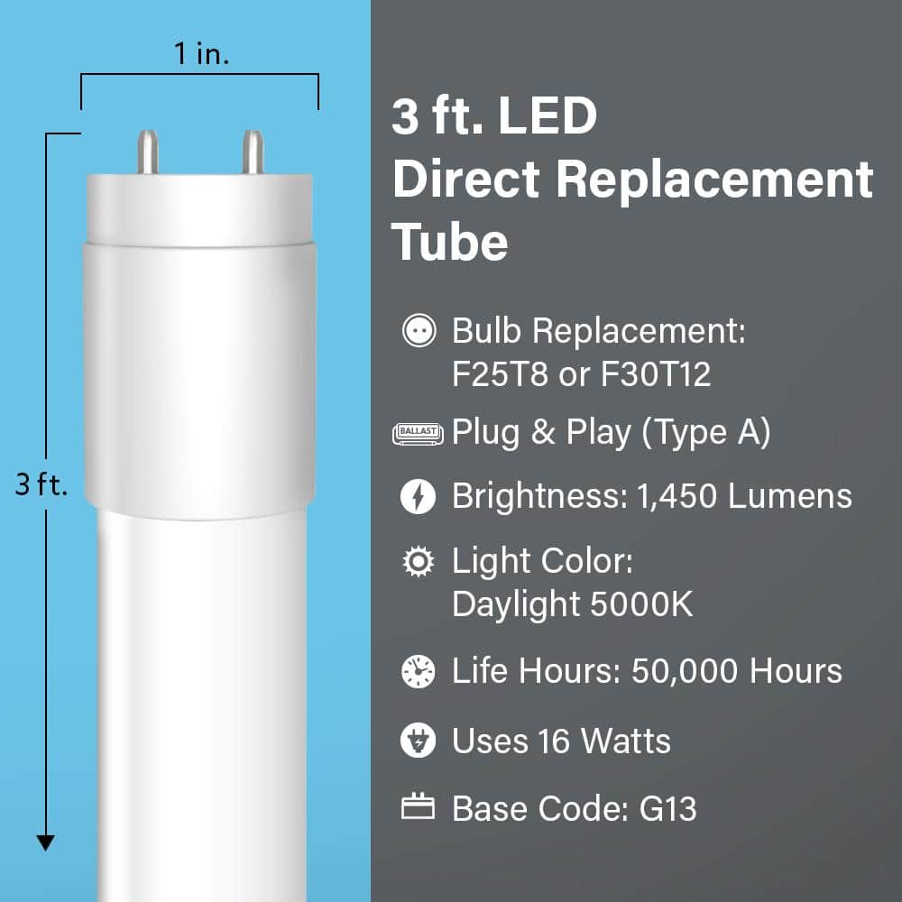 Feit Electric 16-Watt 3 ft. T8/12 G13 Type A Plug and Play Linear LED Tube Light Bulb, Daylight 5000K, 1 Bulb (3)