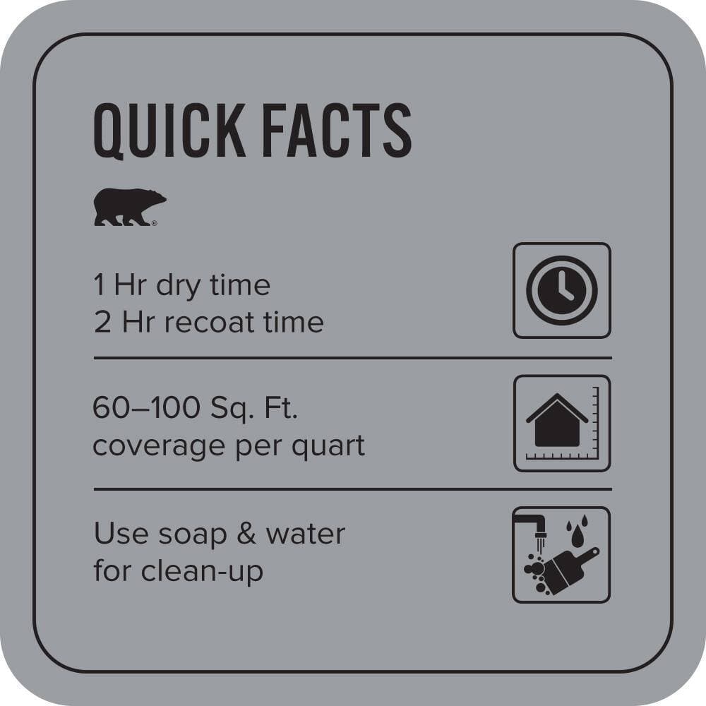 BEHR PREMIUM PLUS #760F-4 Down Pour Flat EcoMix Plant-Based & Primer (3)