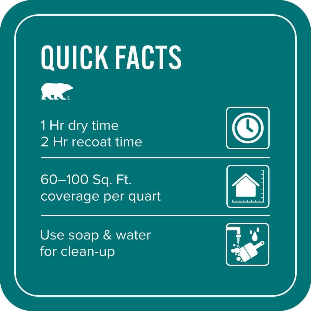 BEHR PREMIUM PLUS 1 qt. #T15-3 Essential Teal Flat EcoMix Plant-Based Interior Paint & Primer (3)