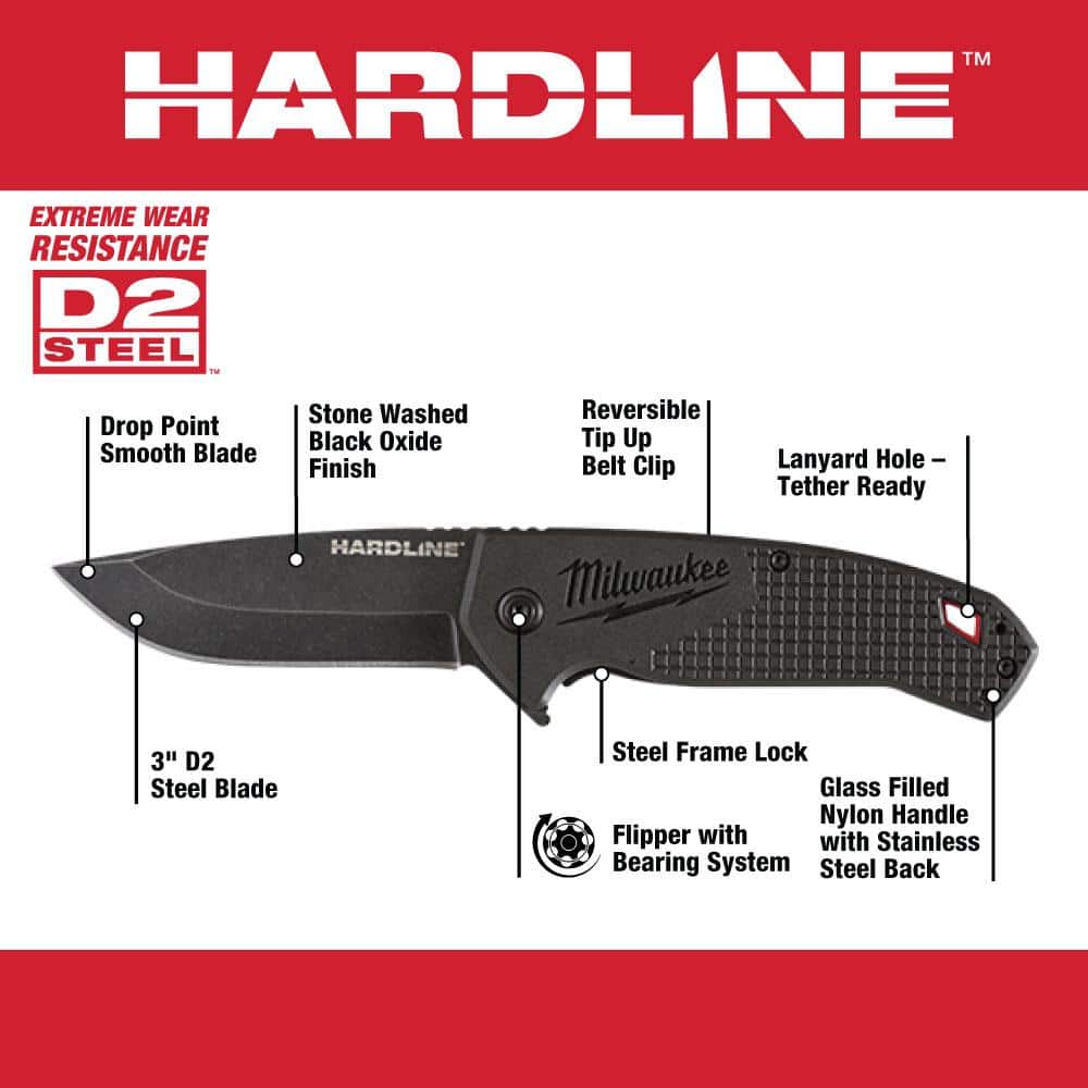 Milwaukee 3 in. Hardline D2 Steel Smooth Blade Pocket Folding Knife & 3.5 in. Hardline D2 Steel Smooth Blade Pocket Folding Knife (2)