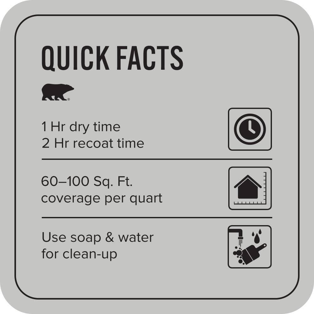 BEHR PREMIUM PLUS #N520-2 Silver Bullet Enamel EcoMix Plant-Based & Primer (3)