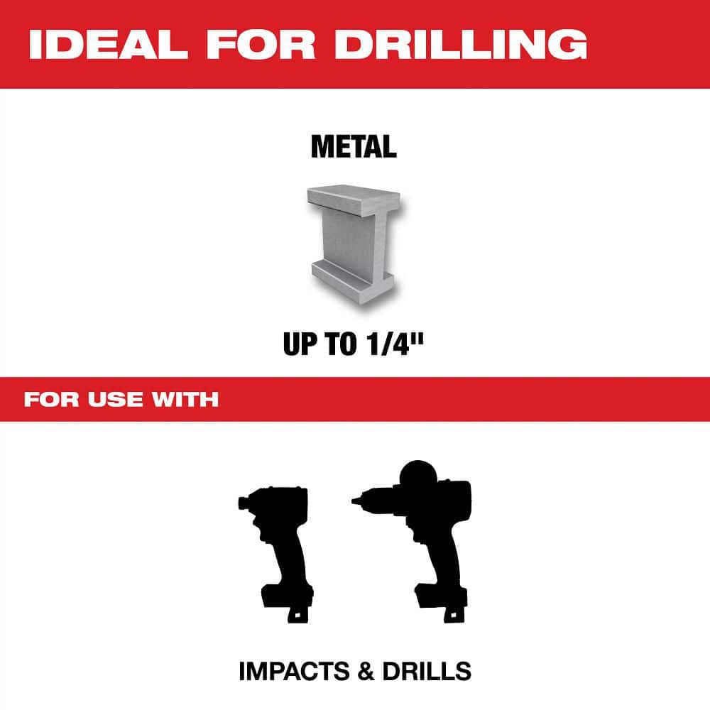 Milwaukee SHOCKWAVE Steel Impact Rated Drill Tap Bit (2)