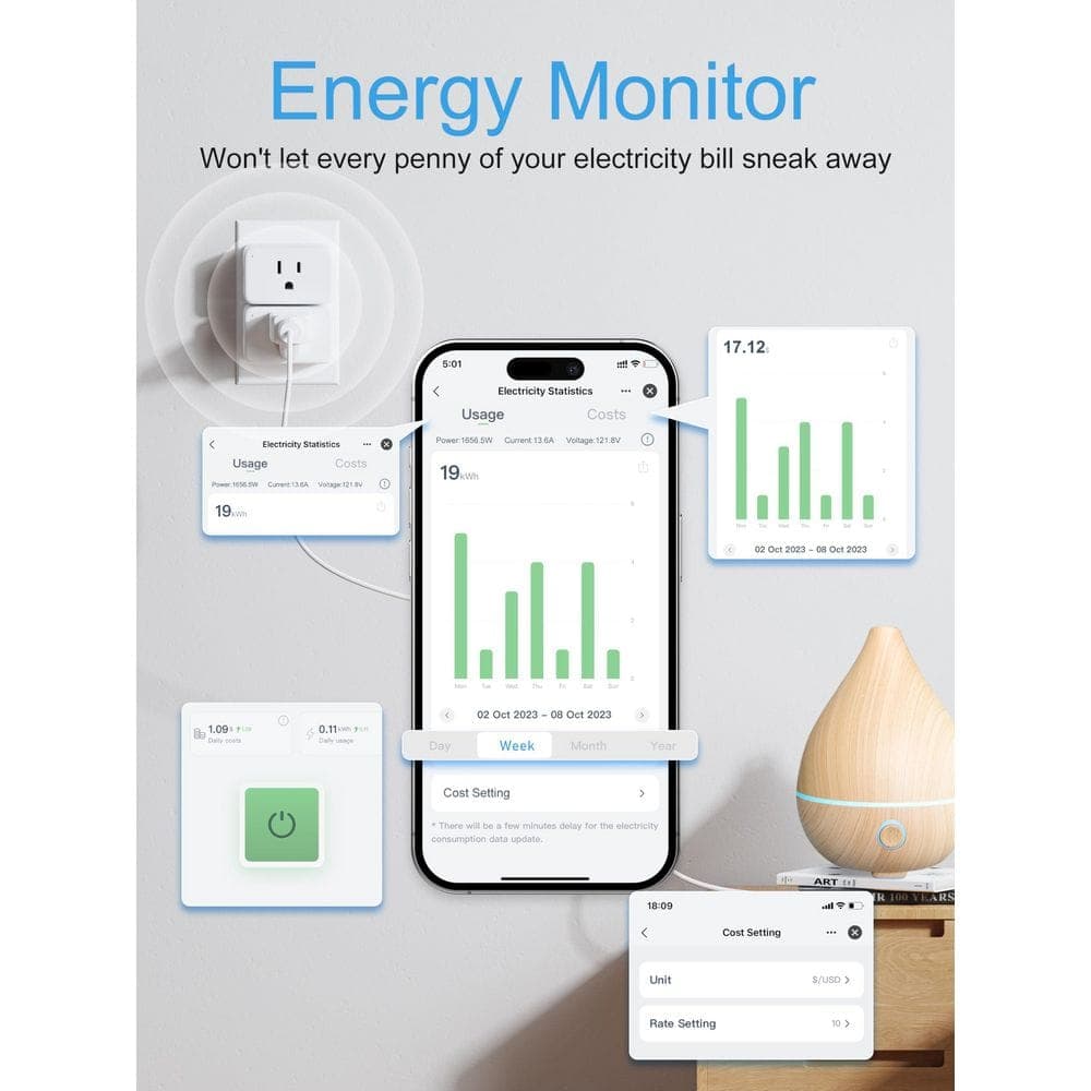 Aoibox 15 Amp 120 Volt Wi-Fi Smart Plug Type A/B Wireless Grounding Connector White Remote Control Timer 1-Pack (3)