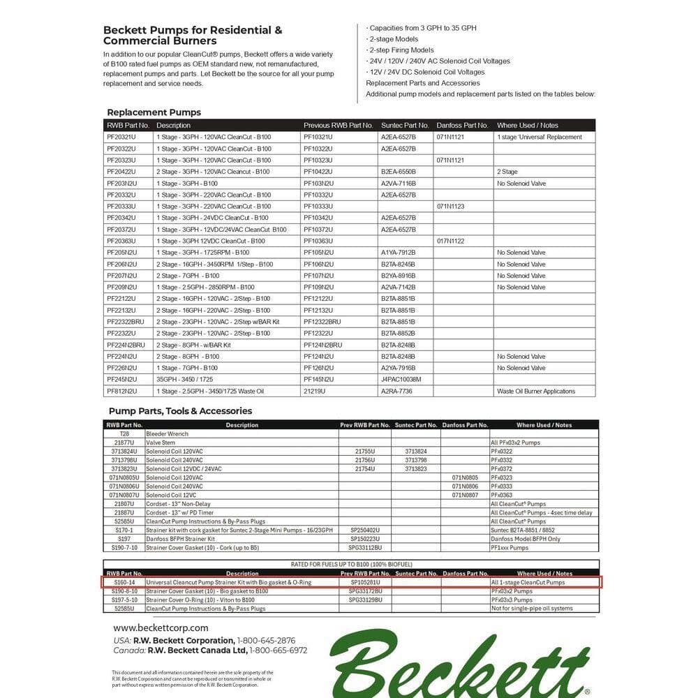 BECKETT CleanCut Oil Pump Strainer (3)