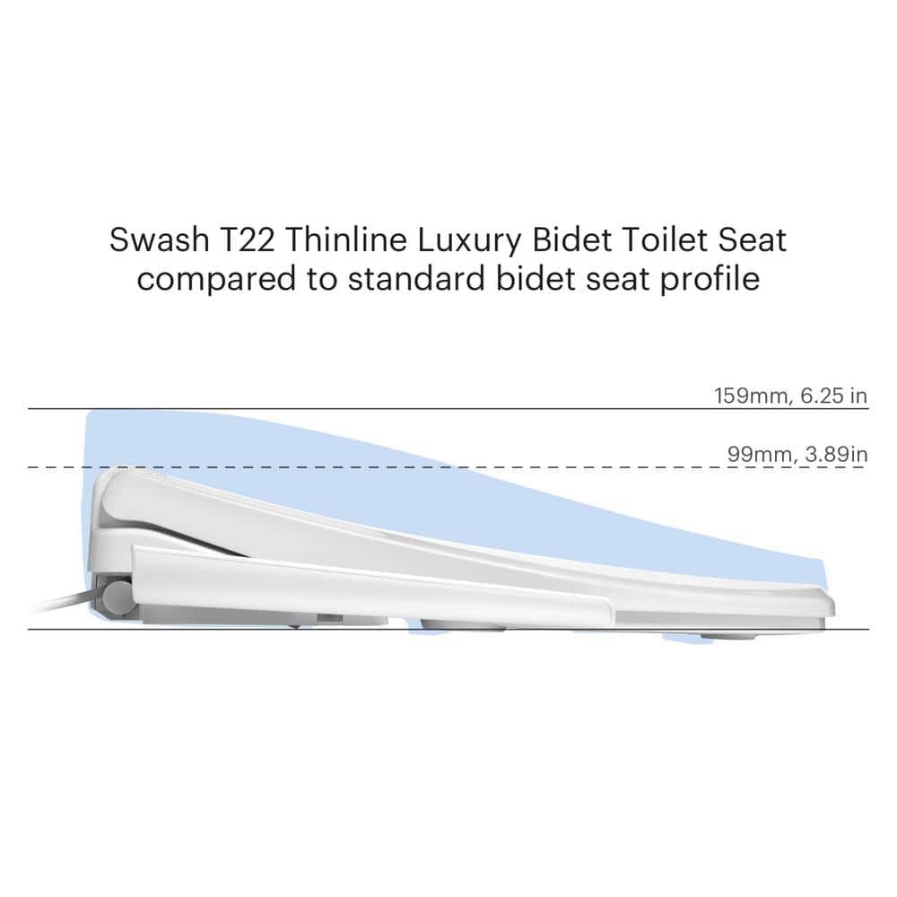 Brondell Swash Thinline T22 Luxury Electric Side Controlled Bidet Seat for Round Toilets in White (3)
