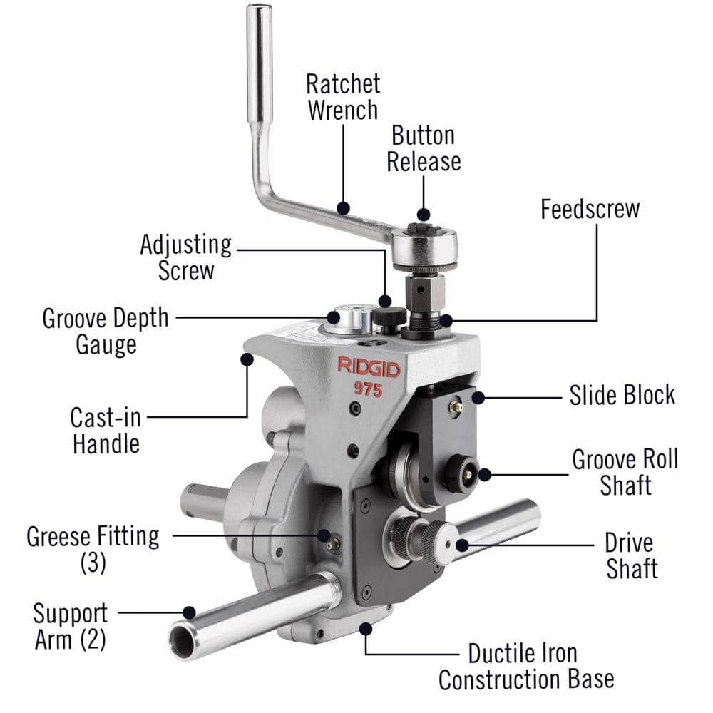 RIDGID 1 1/4 in. to 6 in. Pipe Capacity, Model 975 2-in-1 Portable Combo Roll Grooving Machine- Manual Use or Power Drive Mount (3)