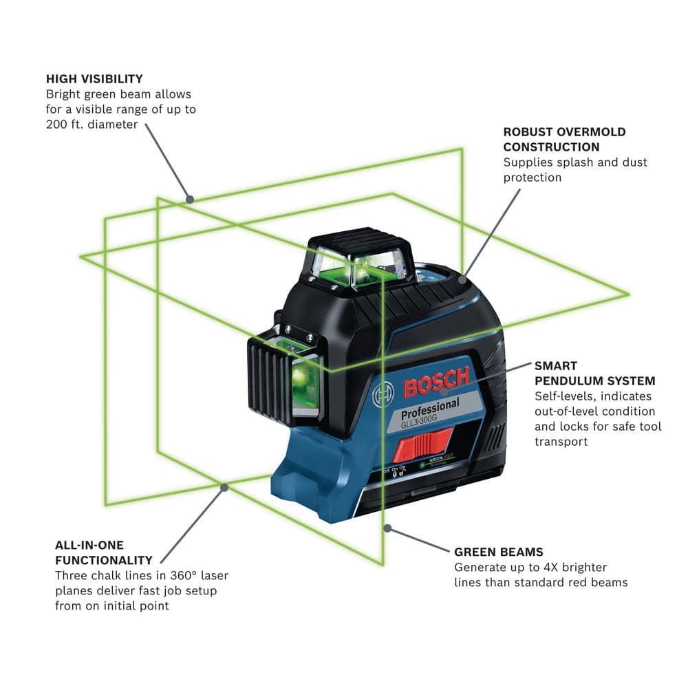 Bosch Factory Reconditioned 200 ft. Green 360-Degree Self Leveling Cross Line Laser and Mount Plus Compact Tripod (2)