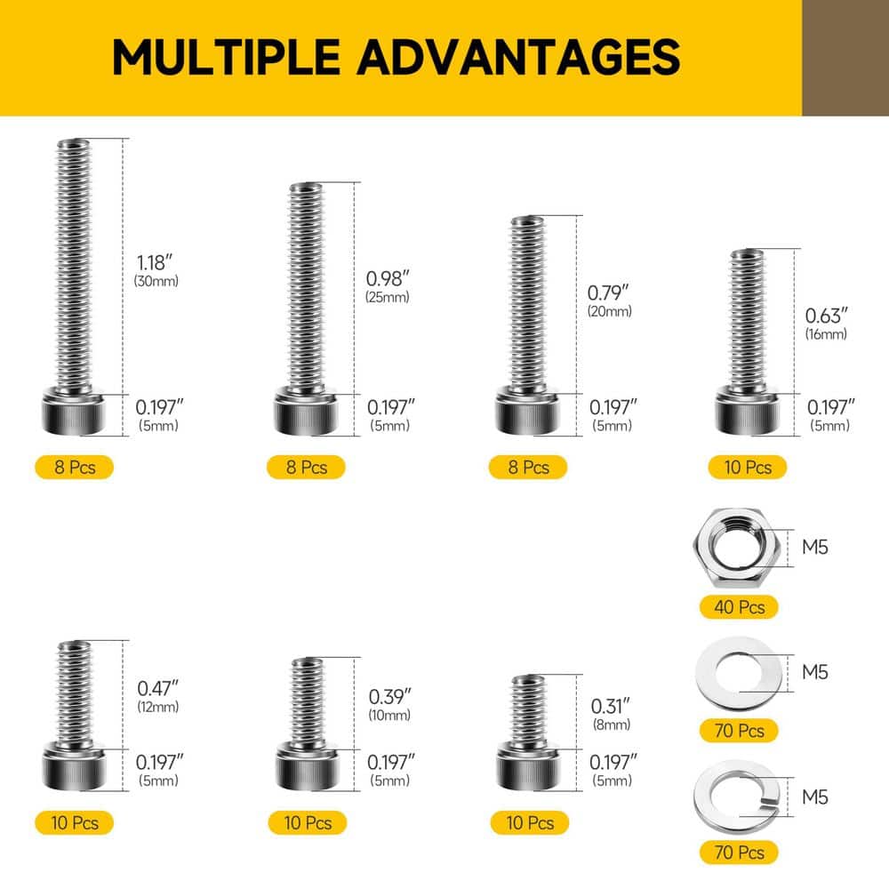MYWISH 244-Piece M5 Hex Socket Head Cap Screw and Nuts Kit, 304-Stainless Steel, with Washers (2)