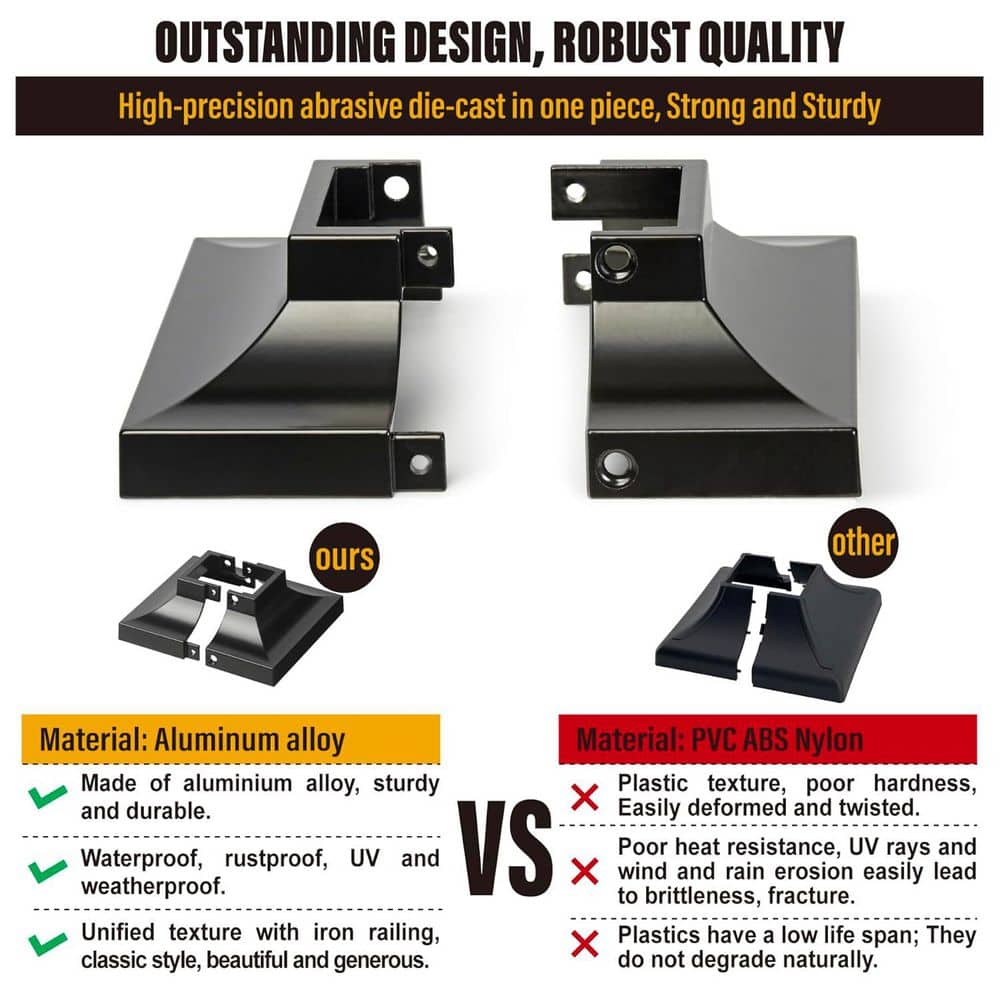 Afoxsos 4.5 x 4.5 in. Aluminum Alloy Deck Post Base Cover Fits 1.5 in. Railing Post in Black, (2-Pack) (3)