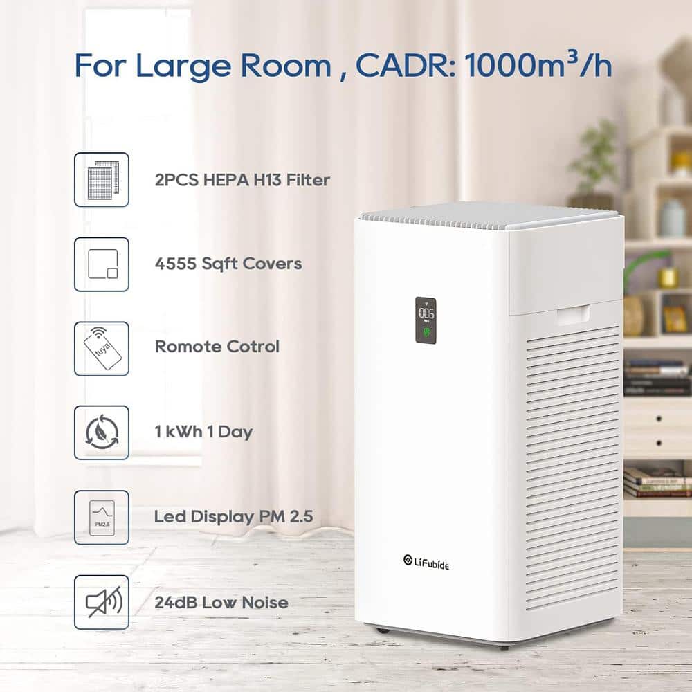Deeshe 4555 Sq. Ft. True HEPA Whole House Air Purifier in white with 3-Layer Filter, Laser Dust Sensor, Timer (2)