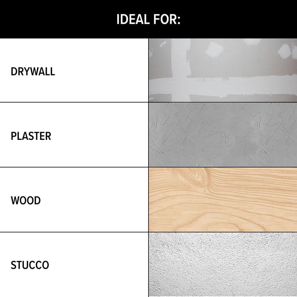 BEHR PREMIUM Color Changing Multi-Purpose Spackling Compound (2)