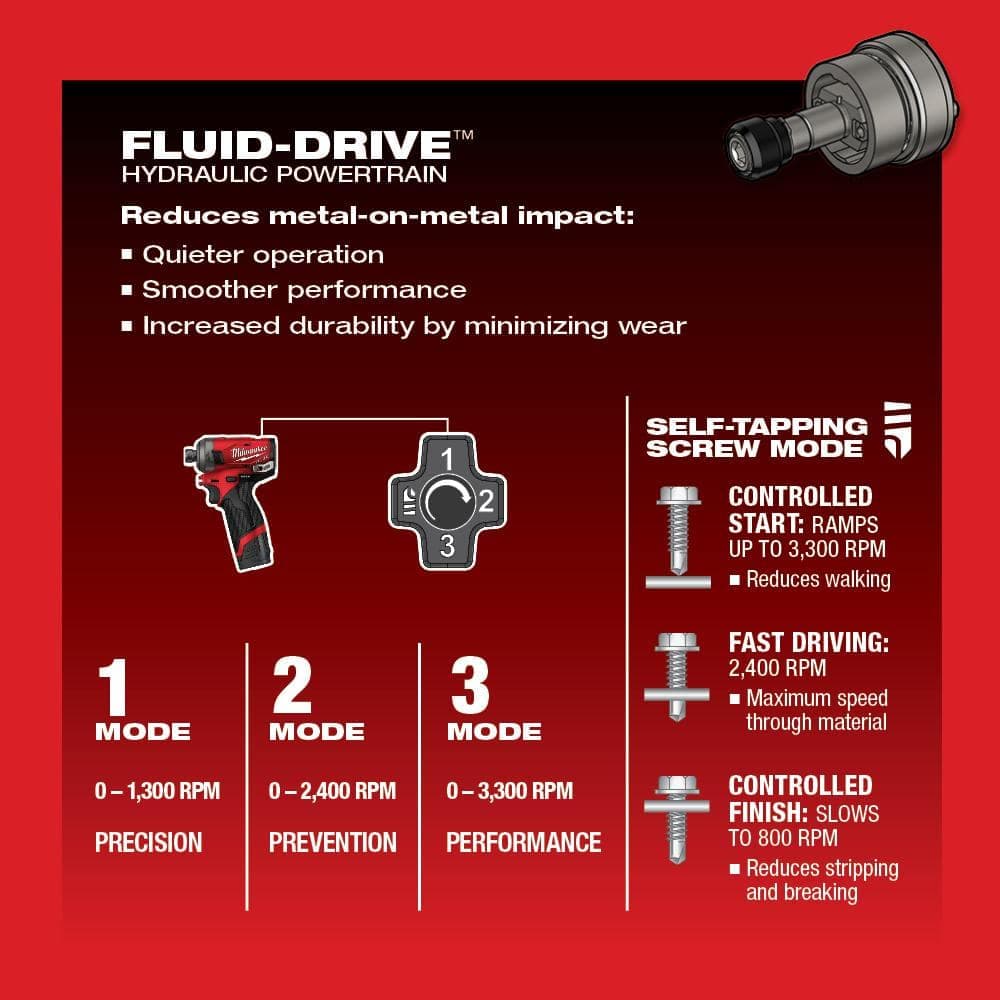 Milwaukee M12 FUEL SURGE 12V Lithium-Ion Brushless Cordless 1/4 in. Hex Impact Driver Compact Kit with M12 Multi-Tool (4)