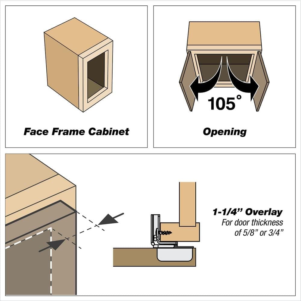 Richelieu Hardware RFF Series 1-1/4 in. Overlay 35 mm Self Close Wrap-Around 105° Framed Cabinet Hinge (2-Pack) (3)