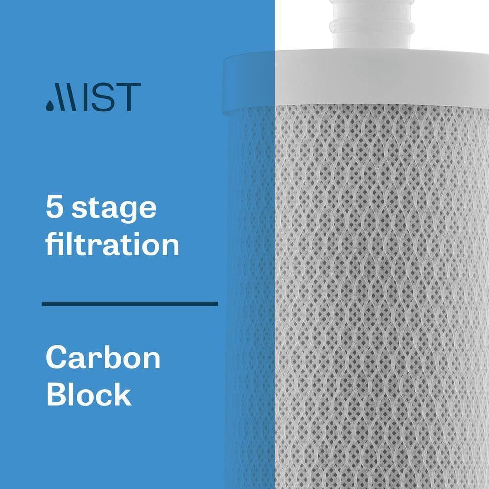 Mist Replacement Water Filter for Countertop Filtration System, Compatible with WD-CTF-01, (1-Pack) (3)