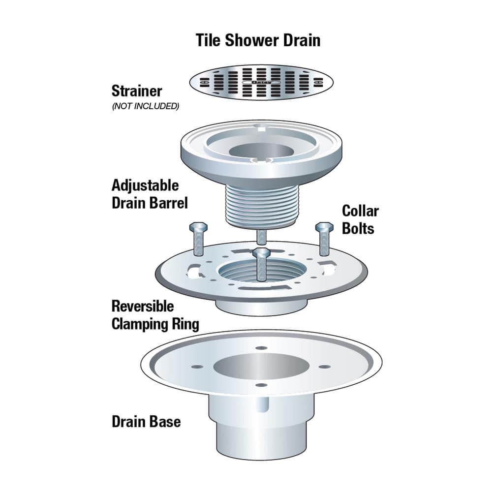 Oatey Round Gray PVC Shower Drain (4)