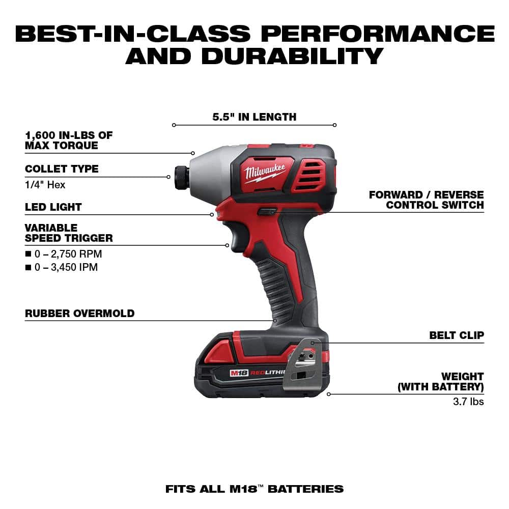 Milwaukee M18 18V Lithium-Ion Cordless 1/4 in. Impact Driver Kit with(2) 1.5Ah Batteries, Charger, Bag (3)