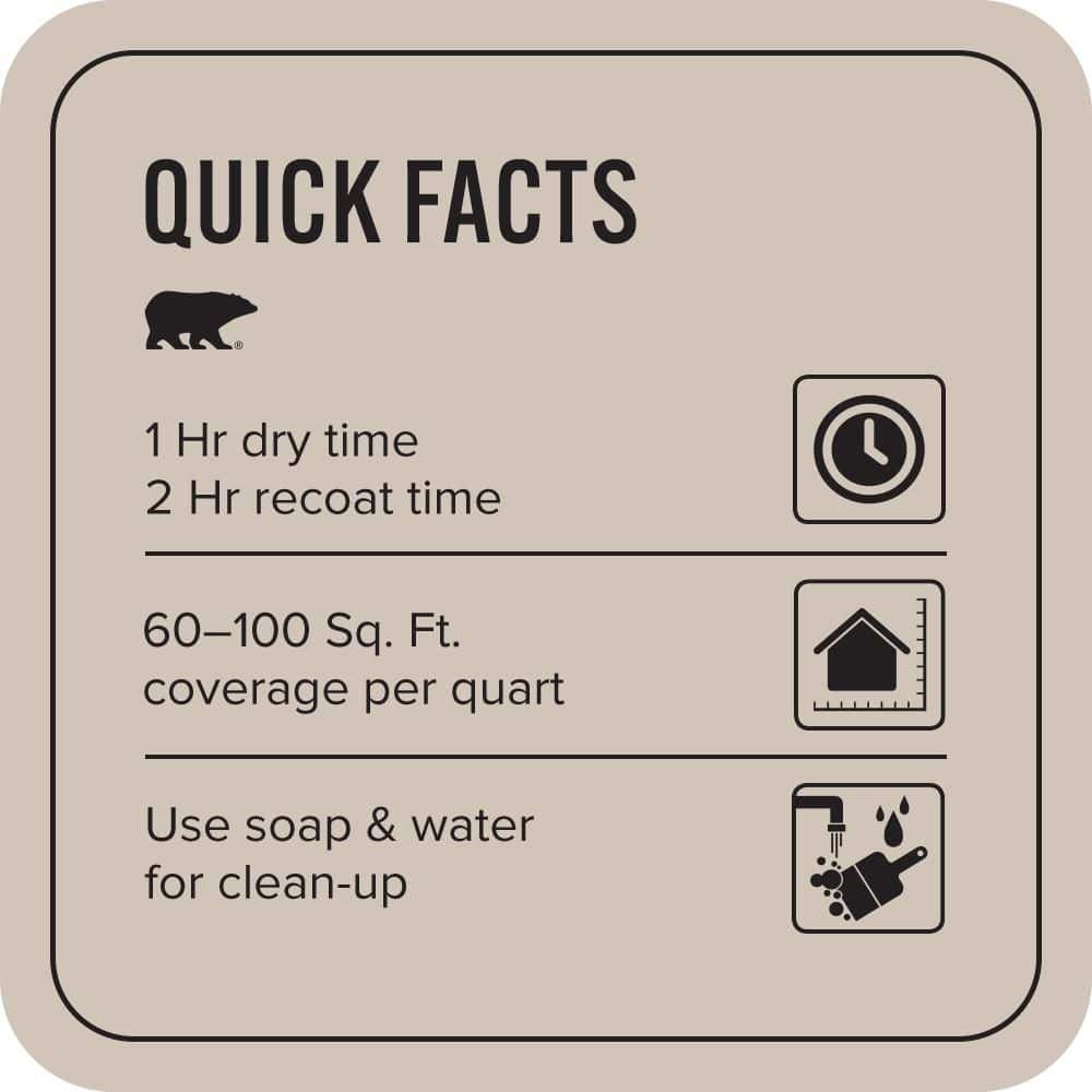 BEHR PREMIUM PLUS 1 qt. #ICC-89 Gallery Taupe Flat EcoMix Plant-Based Interior Paint & Primer (3)