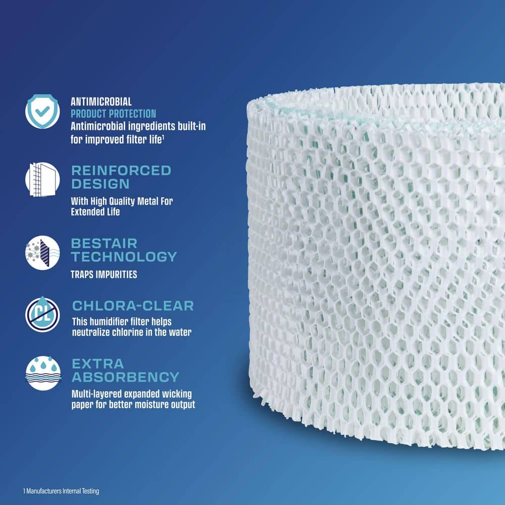 BestAir H75 Value Humidifier Wick Filter for Holmes, Vissani, Bionaire, Sunbeam (2-Pack) (2)