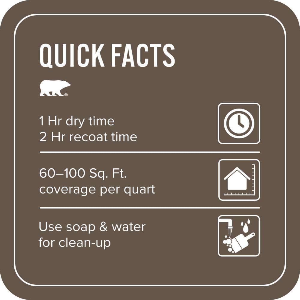 BEHR PREMIUM PLUS 1 qt. #N220-7 Cavalry Brown Flat EcoMix Plant-Based Interior Paint & Primer (3)
