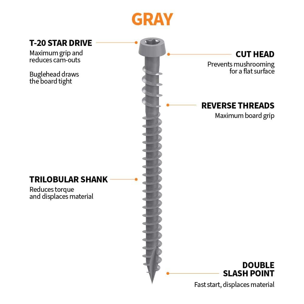 CAMO #10 x 2-1/2 in. Grey Star Flat-Head Drive Collated Composite Deck Screw (1000-Count) (3)