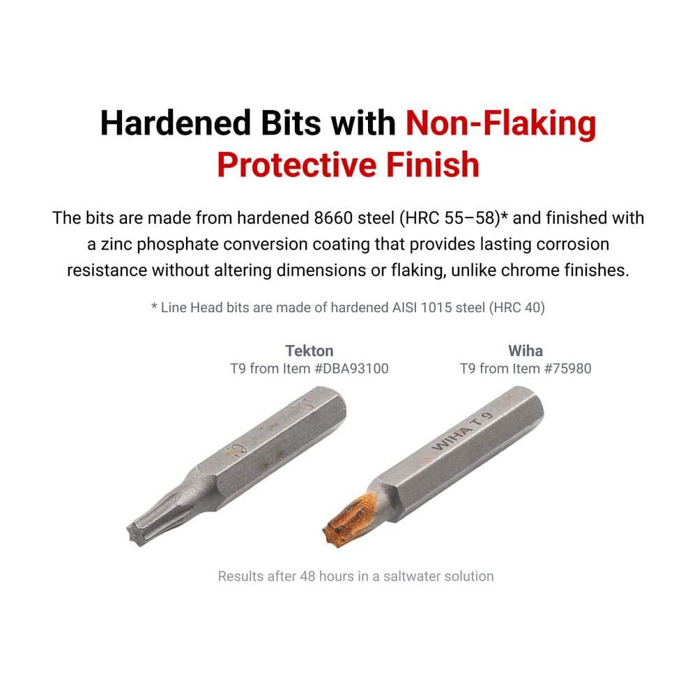 TEKTON 4 mm Security Bit Set with Rail, 12-Piece (Square, Spanner, Clutch, Tri-Wing, Line Head) (3)