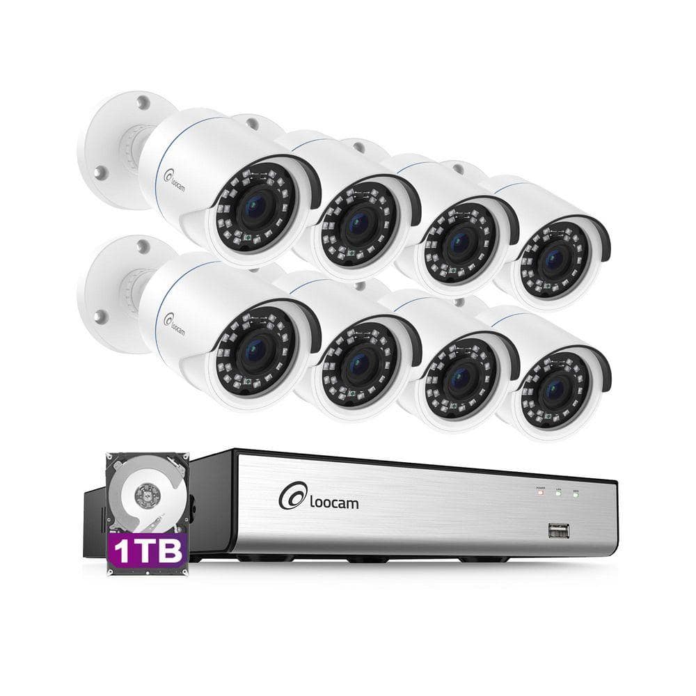 LOOCAM 1080P 8 Channel DVR Wired Security Camera System with 1TB Hard Drive, Smart Human Vehicle Detection, Night Vision (1)