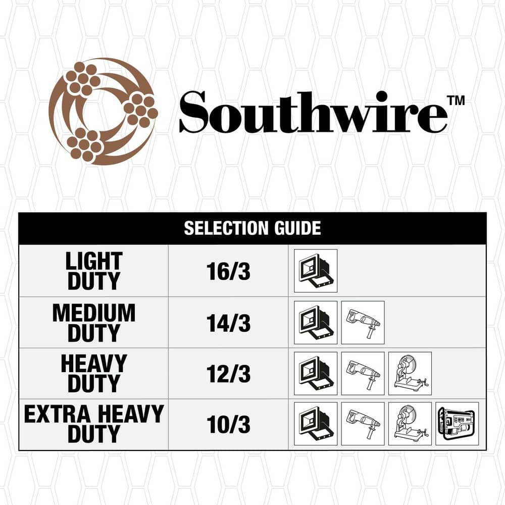 Southwire 50 ft. 12/3 SJTW Hi-Visibility Outdoor Heavy-Duty Extension Cord with Power Light Plug (2)