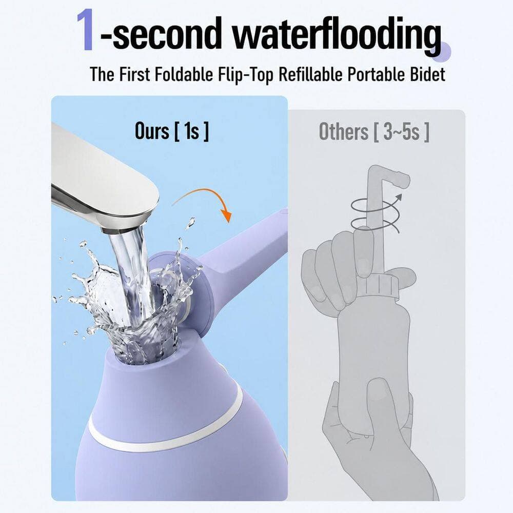 Anqtovp 400ML Portable High Pressure Bidet Attachment with Foldable Flip-Top Peri Bottle and Hook Ring for Personal Hygiene (3)