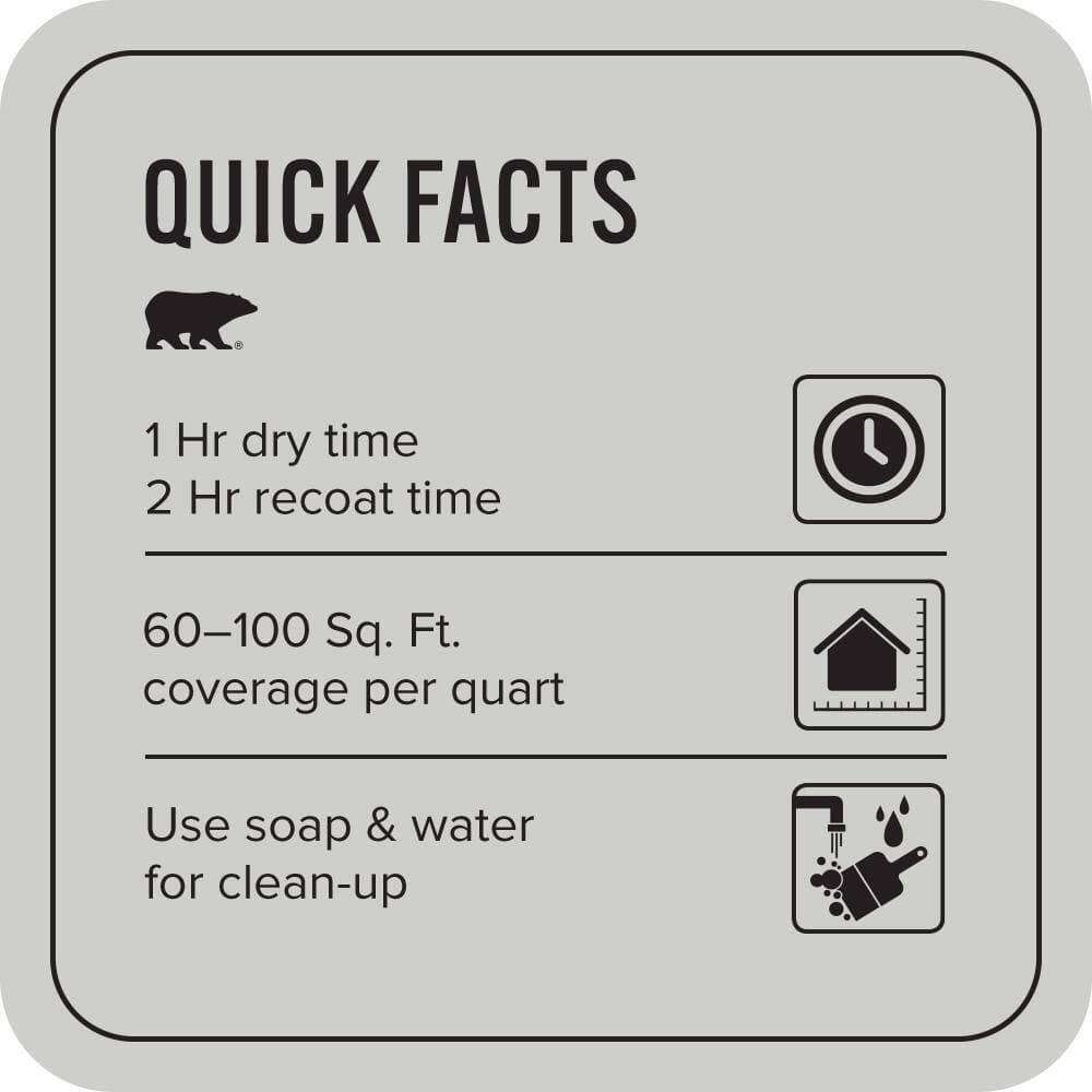 BEHR PREMIUM PLUS #PPL-64 Pewter Vase Enamel EcoMix Plant-Based & Primer (3)