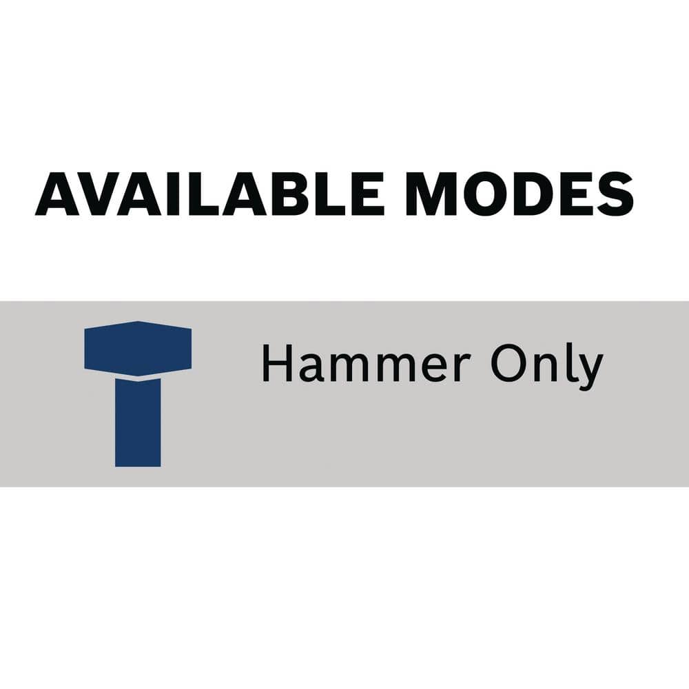 Bosch 14 Amp 1-9/16 in. Corded Variable Speed SDS-Max Concrete Demolition Hammer with Carrying Case (4)