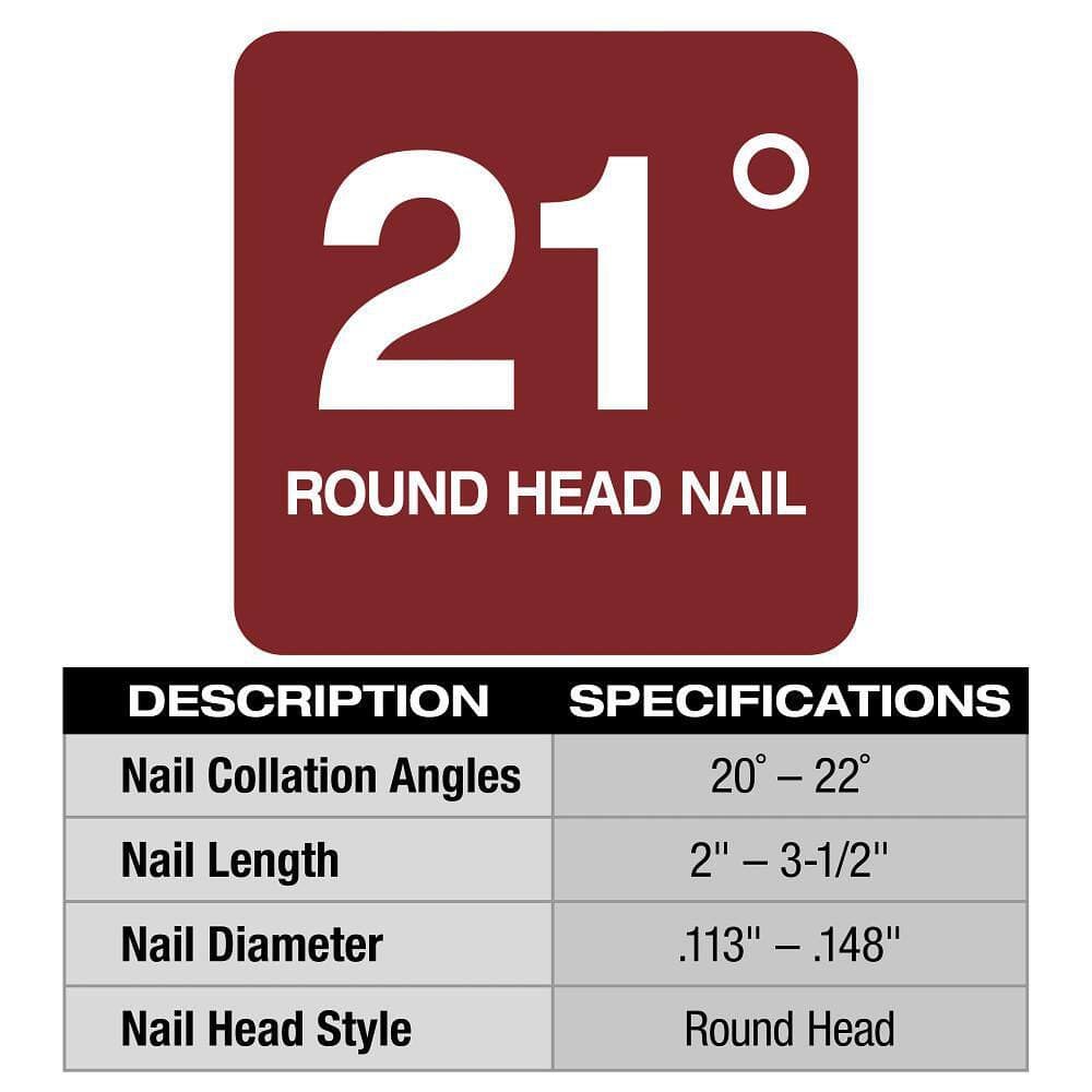 Milwaukee M18 FUEL 21-Degree Framing Nailer Extended Capacity Magazine (3)