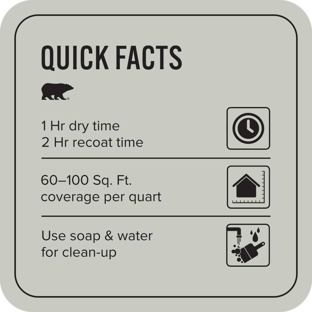 BEHR PREMIUM PLUS 1 qt. #N380-2 Heath Gray Flat EcoMix Plant-Based Interior Paint & Primer (3)