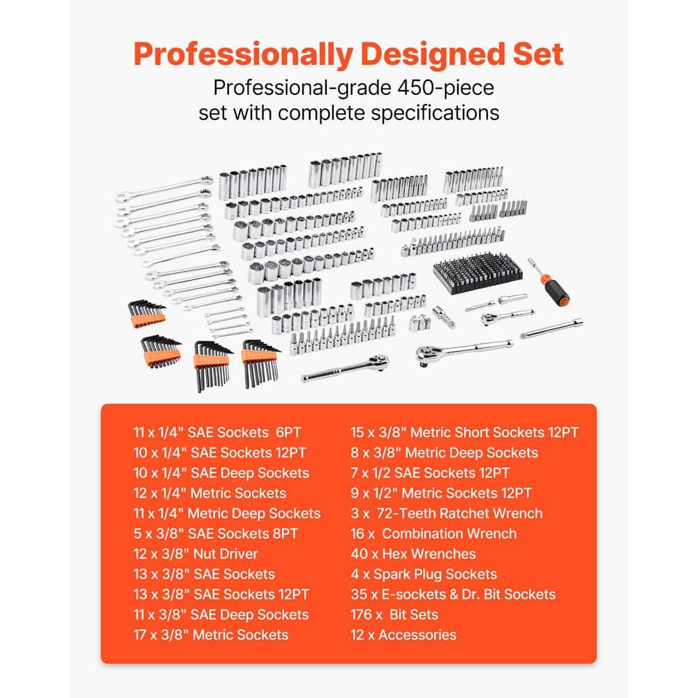 VEVOR Mechanics Tool & Socket Set, 450 Pcs, 1/4,3/8 and 1/2 in. Drive SAE & Metric, Deep/Standard Sockets, Case with Drawer (3)