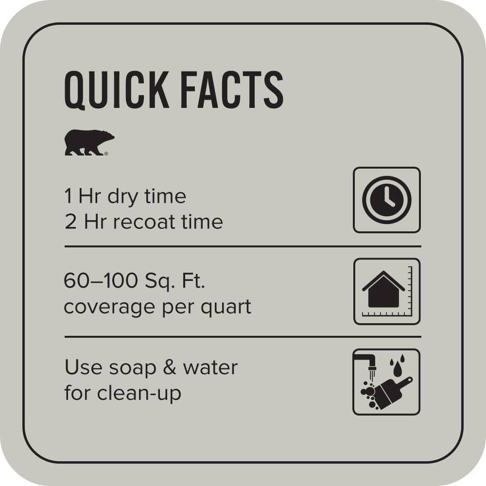 BEHR PREMIUM PLUS #N360-2 Silver Marlin Flat EcoMix Plant-Based & Primer (3)