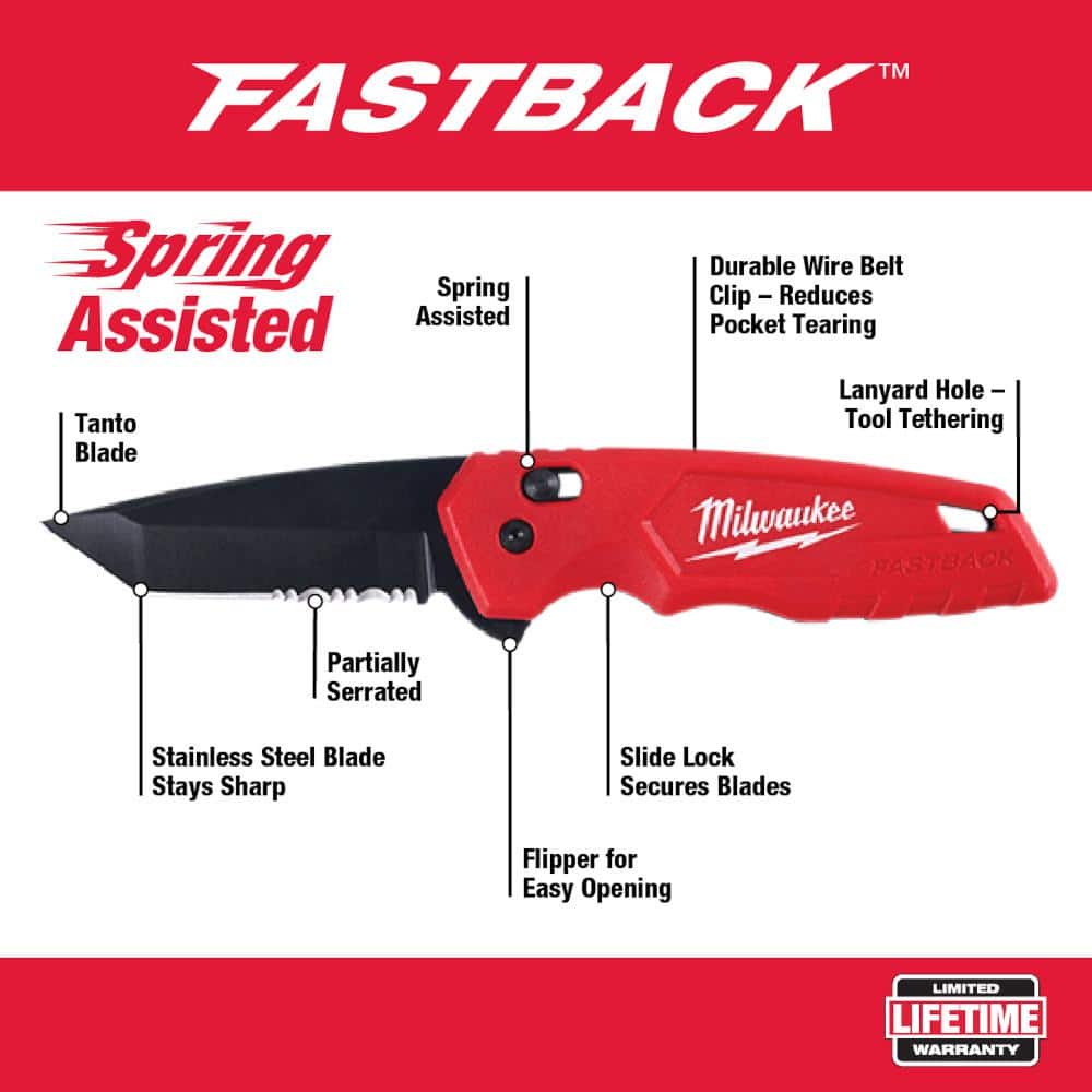 Milwaukee 3 in. Hardline D2 Steel Serrated Blade Pocket Folding Knife and FASTBACK Stainless Steel Spring Assisted Folding Knife (3)