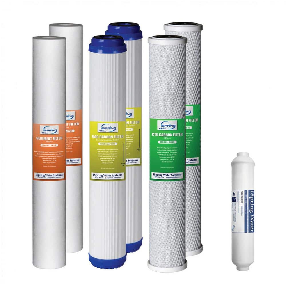 ISPRING F7RB 20 in. Commercial Reverse Osmosis Replacement Filter Set, 1-Year Supply, Water Filter Cartridge Set for RCB3P