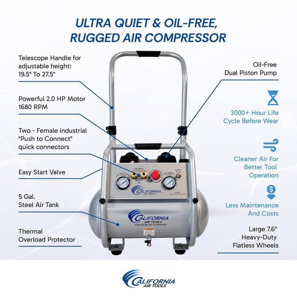 California Air Tools 5020W 5-Gal. 2 Horsepower, Ultra-Quiet and Oil-Free Rugged Electric Air Compressor 110-Volt (2)
