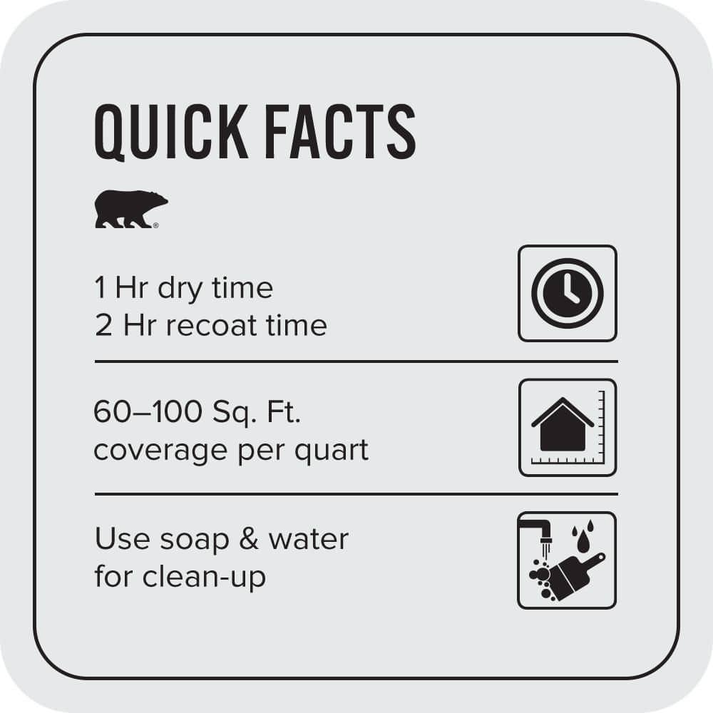 BEHR PREMIUM PLUS #PR-W10 Swirling Water Extra Durable Enamel & Primer (4)