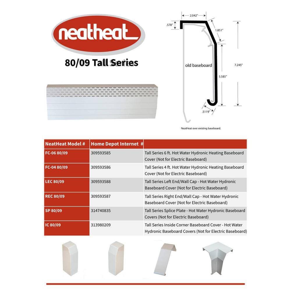NeatHeat Tall Splice Plate Hot Water Hot Water Baseboard Covers (Not for Electric Baseboard) (2)