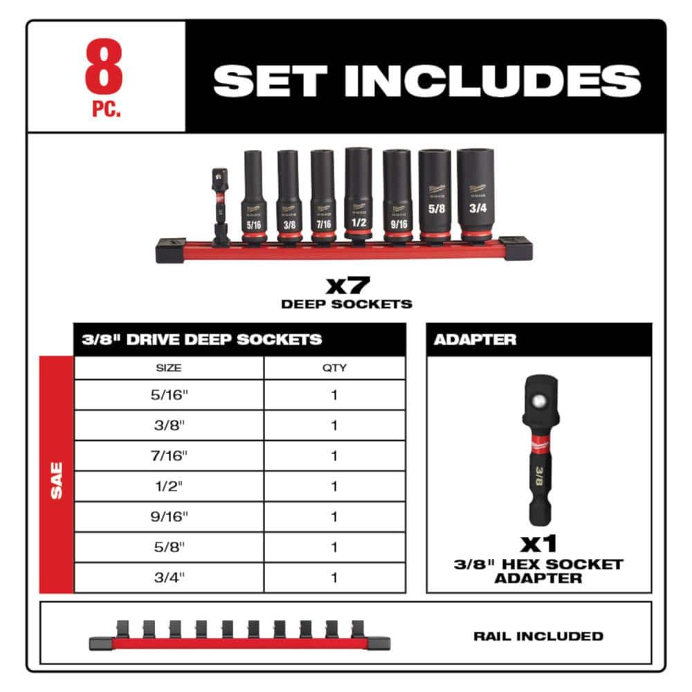 Milwaukee M18 FUEL GEN-3 18V Lithium-Ion Brushless Cordless 3/8 in. Compact Impact Wrench Friction Ring w/8pc Socket Set (2)