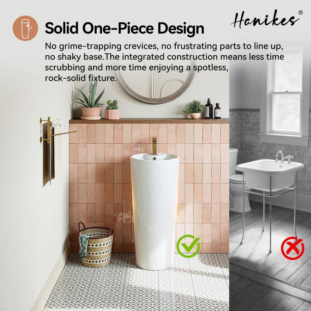 Hanikes 15.55 in. W x 15.55 in. D Circular Ceramic Bathroom Pedestal Sink in Glossy White with Single Faucet Hole and Overflow (3)